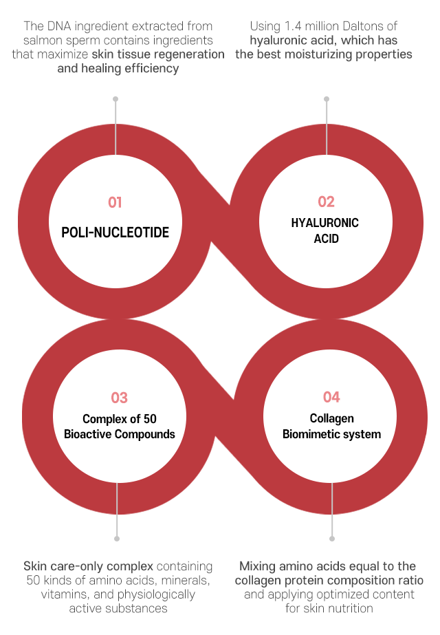 리브스 표 모바일