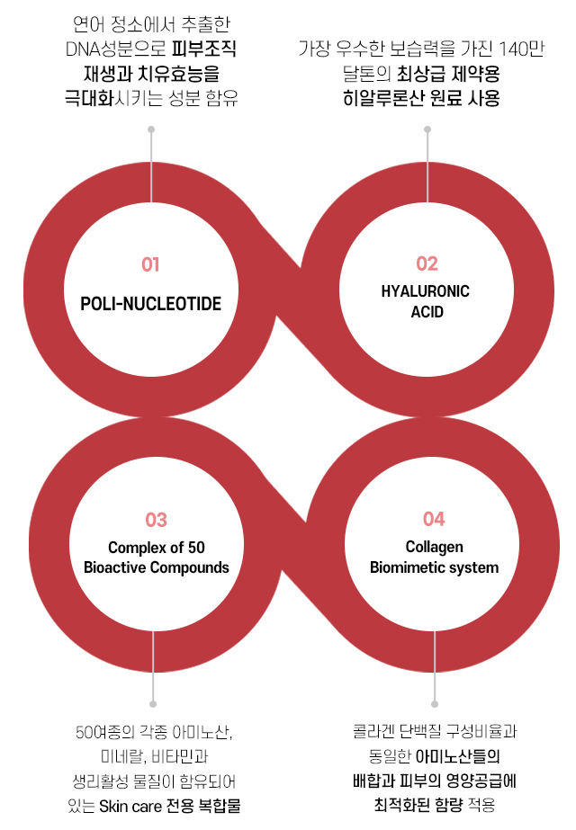 리브스 표 모바일